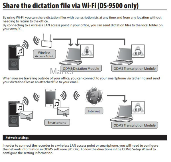 FIGURE 4 – Sharing the dictation file via Wi-Fi 